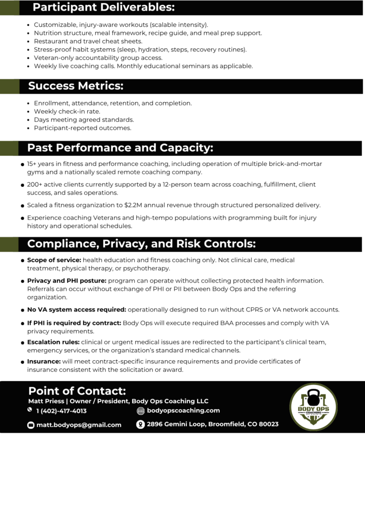 body ops coaching llc capability statement (1)