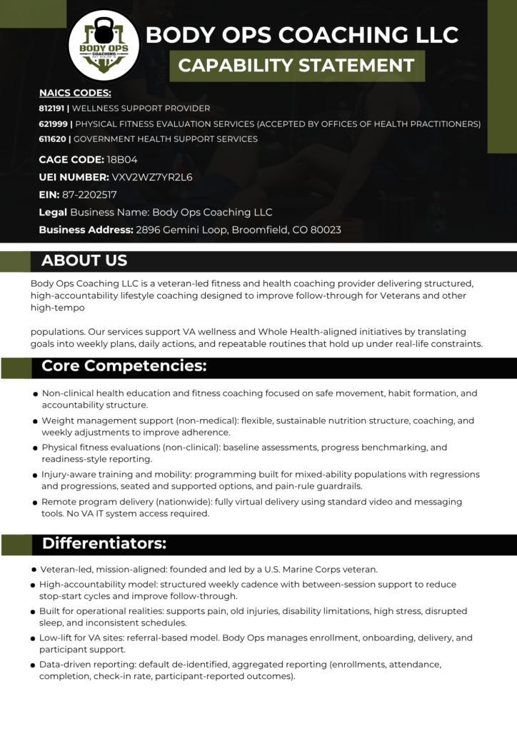 body ops coaching llc capability statement